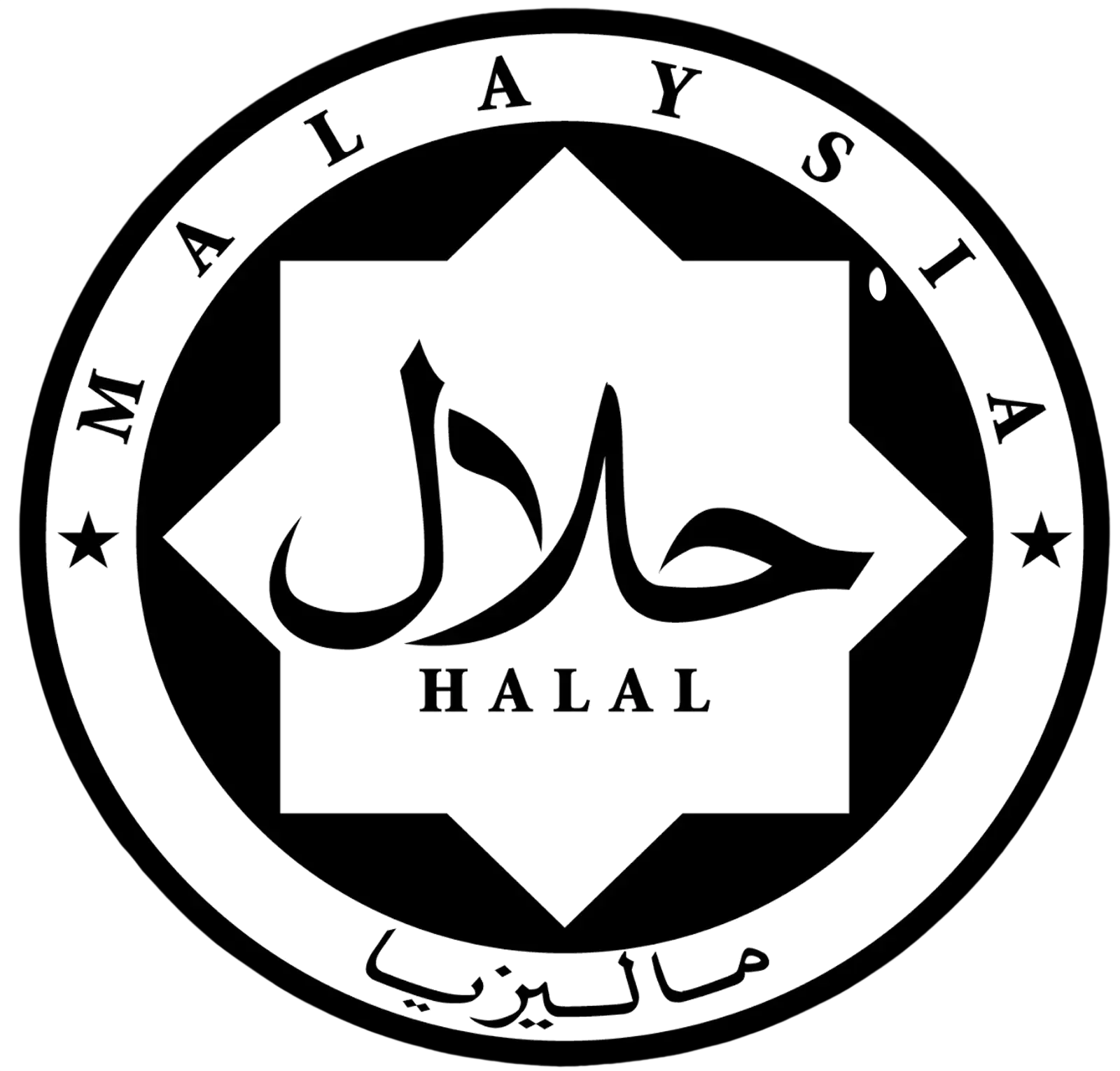 Halal Malaysia